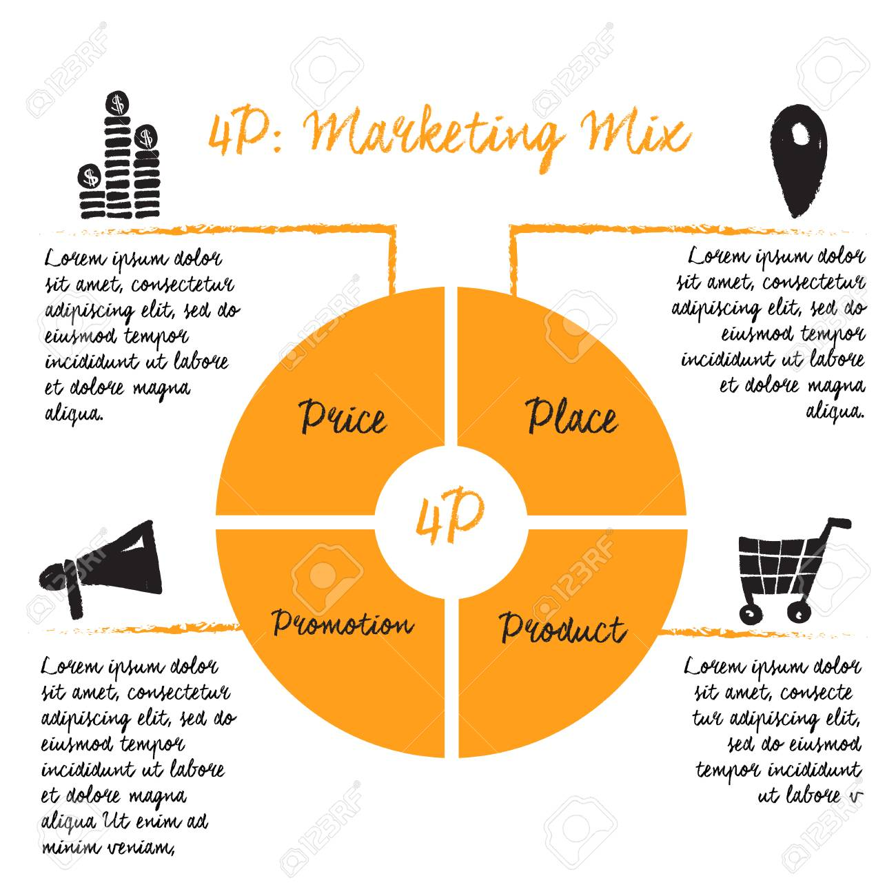 Entertainment Industry Distribution: Understanding the Crucial Marketing P