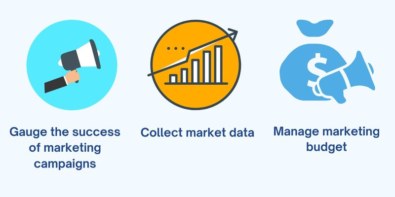 Marketing-Information Management: Essential Elements for Business Success