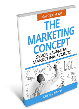 The Marketing Concept: Understanding the Three Core Elements